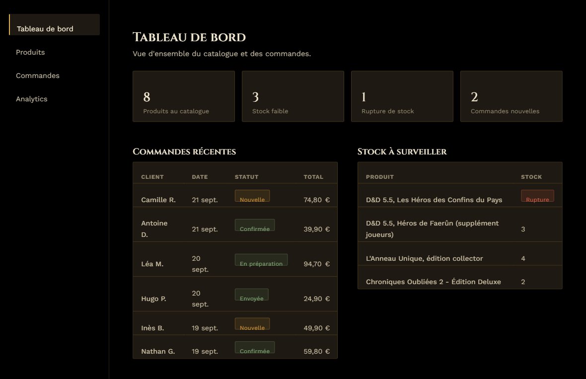 Tableau de bord du panel administrateur Quid Facis